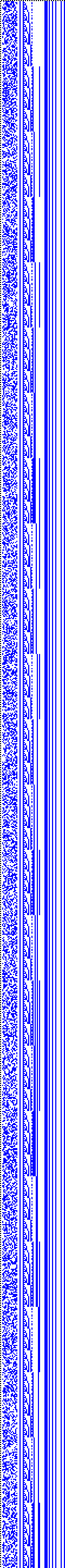 Bild: Logdateigrafik