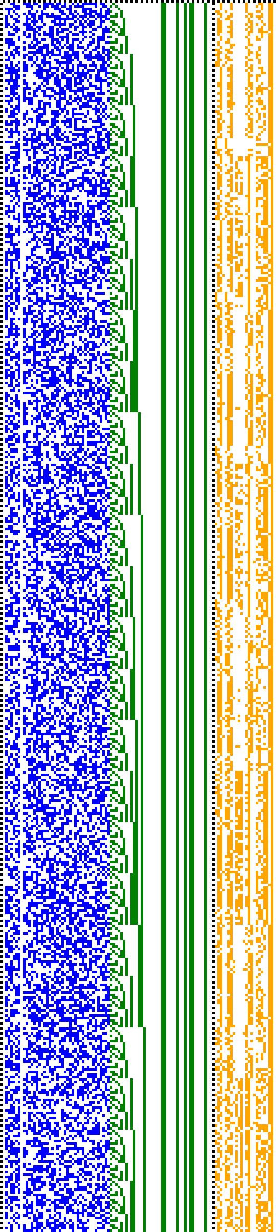 Bild: Logdateigrafik