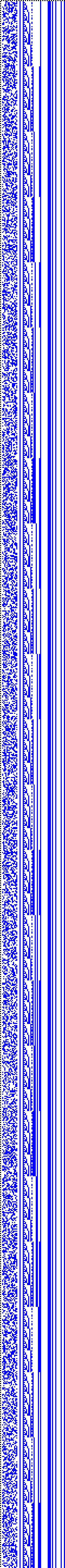 Bild: Logdateigrafik