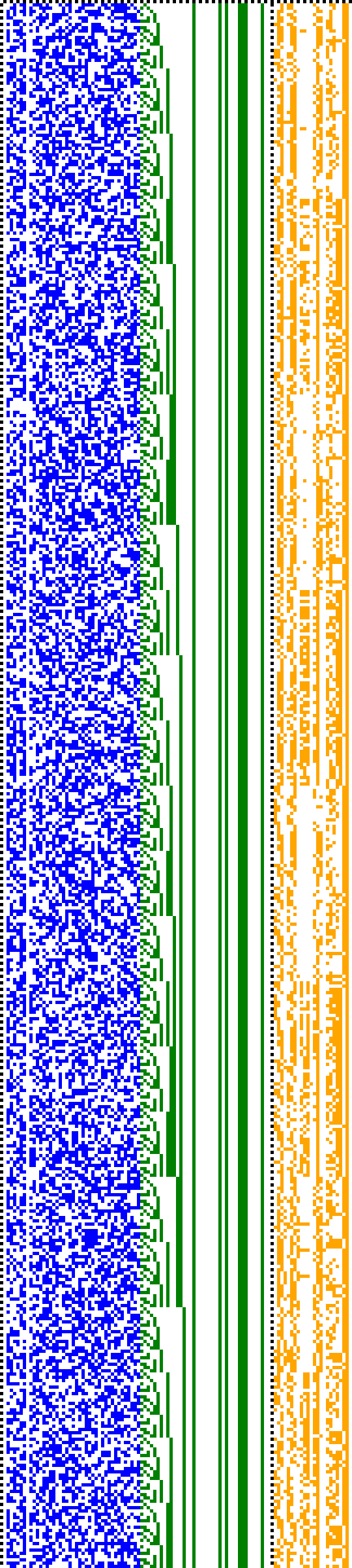 Bild: Logdateigrafik