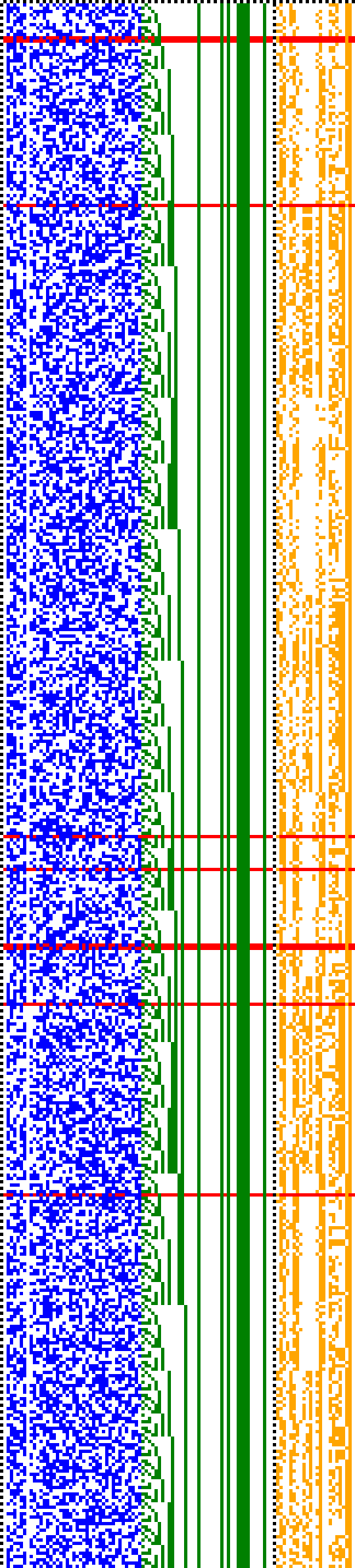 Bild: Logdateigrafik