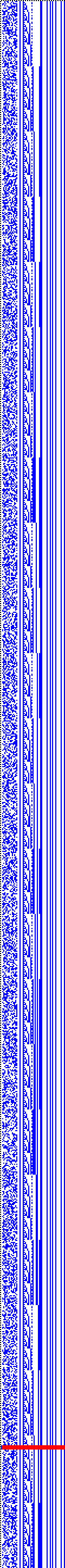 Bild: Logdateigrafik