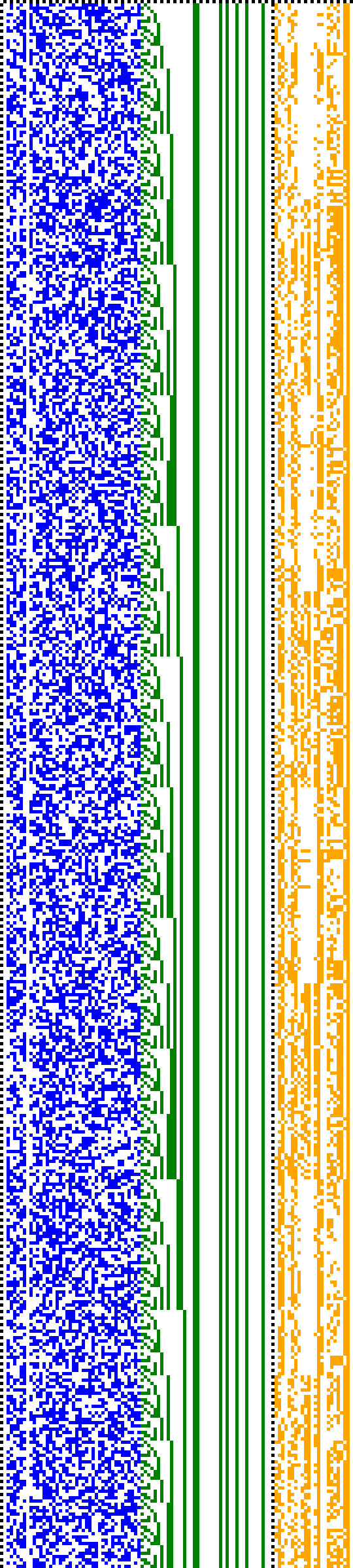 Bild: Logdateigrafik