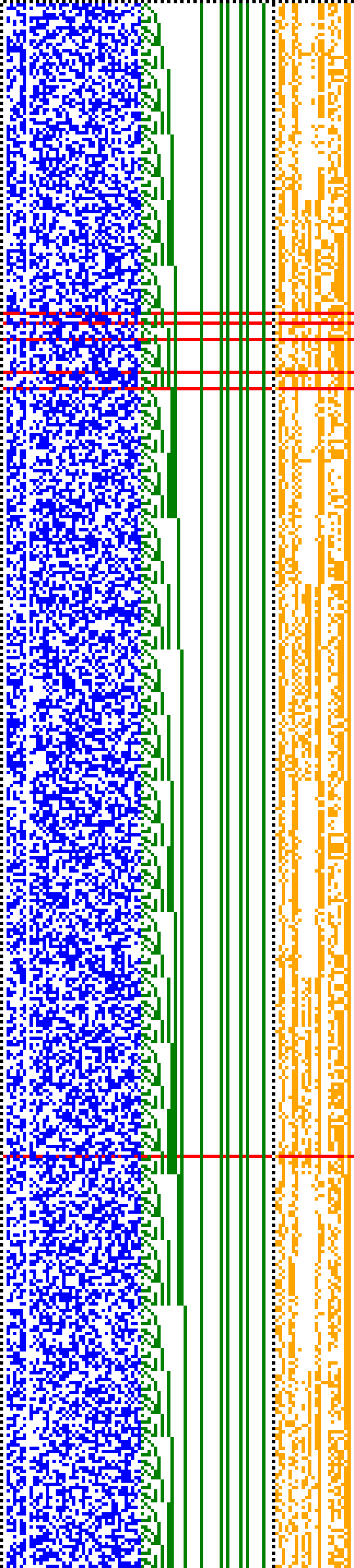 Bild: Logdateigrafik