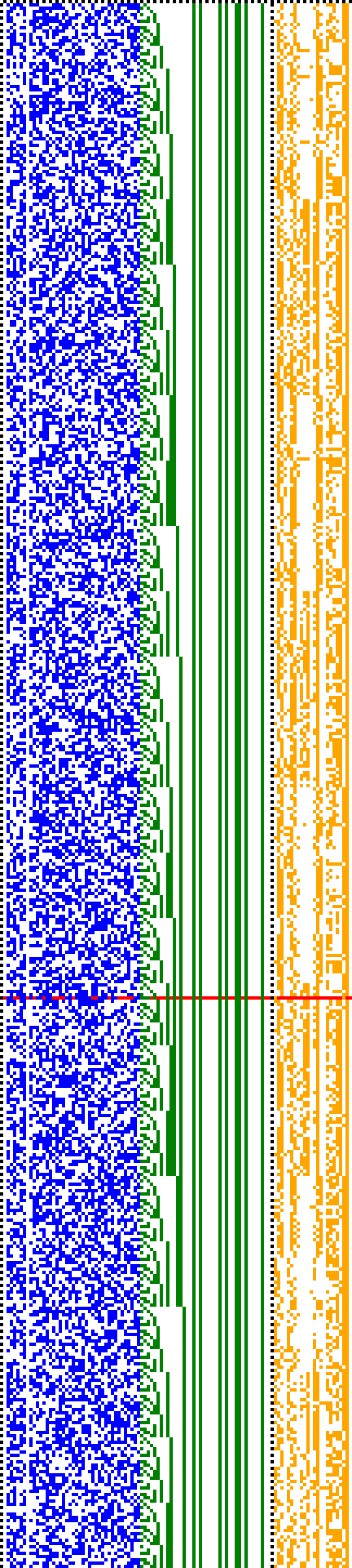 Bild: Logdateigrafik