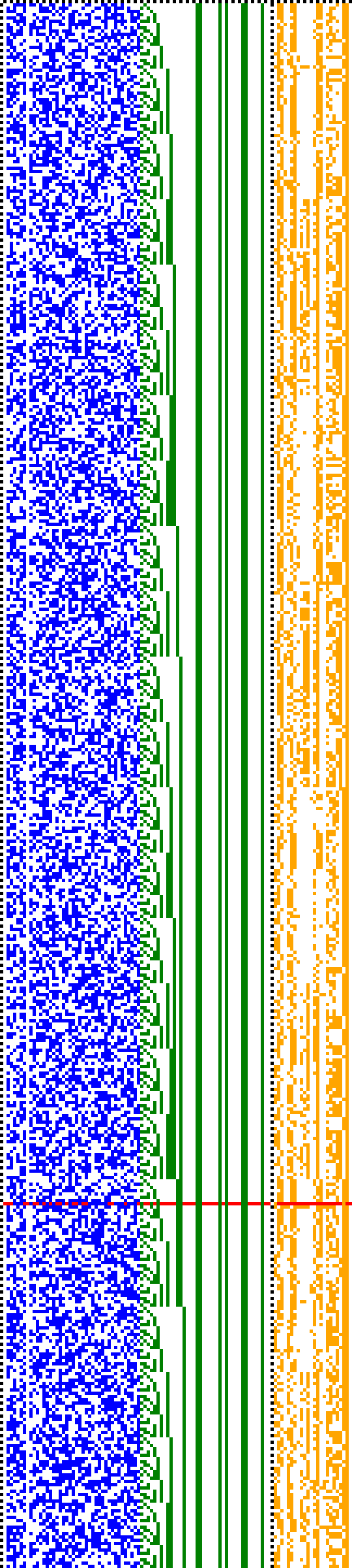 Bild: Logdateigrafik