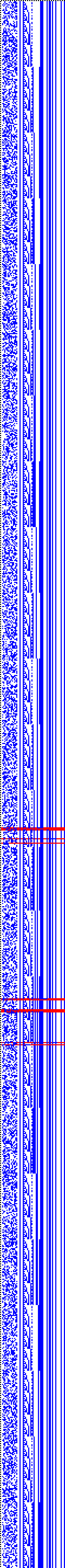 Bild: Logdateigrafik