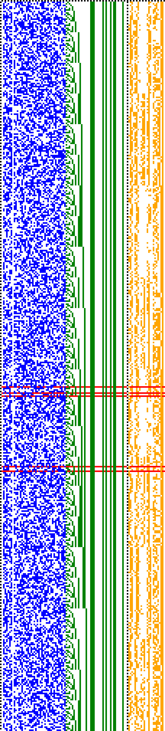 Bild: Logdateigrafik