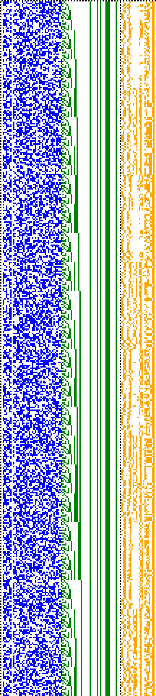 Bild: Logdateigrafik