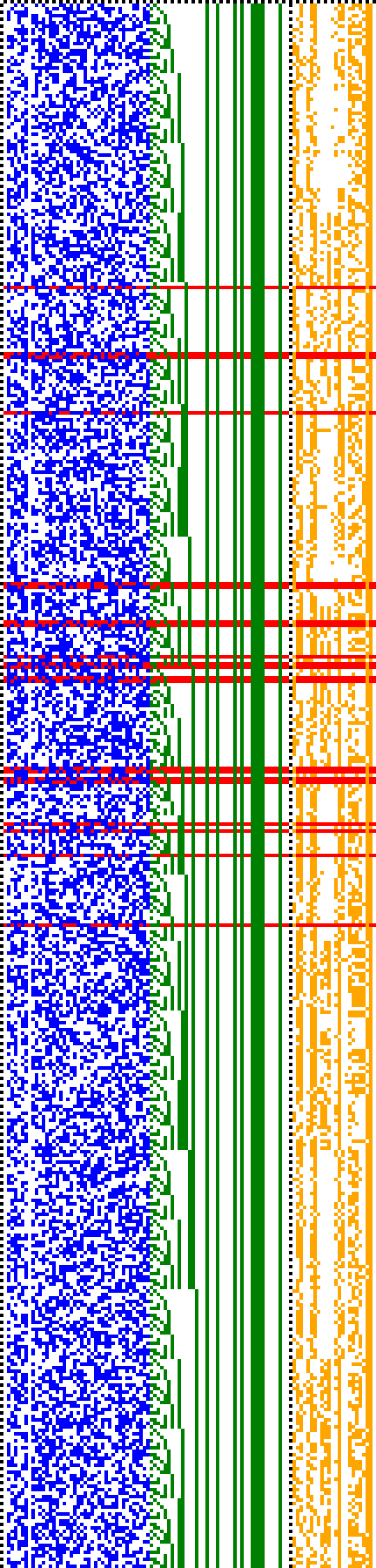 Bild: Logdateigrafik