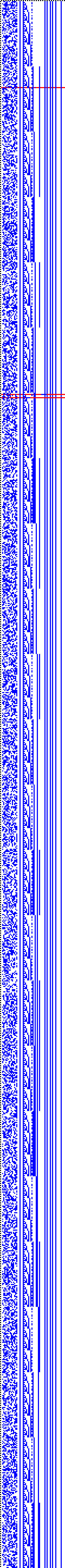 Bild: Logdateigrafik