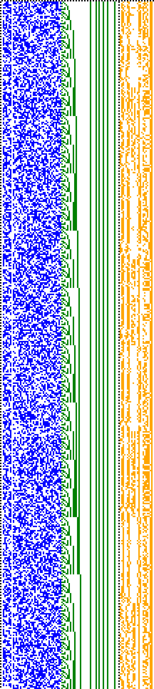 Bild: Logdateigrafik