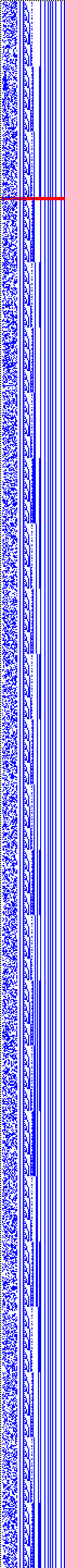 Bild: Logdateigrafik