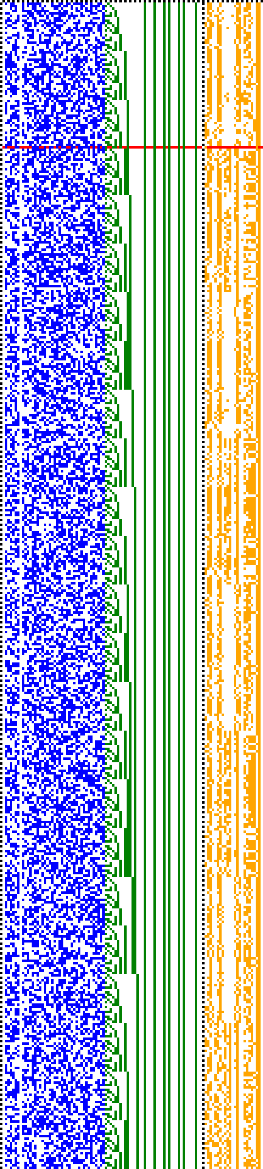 Bild: Logdateigrafik