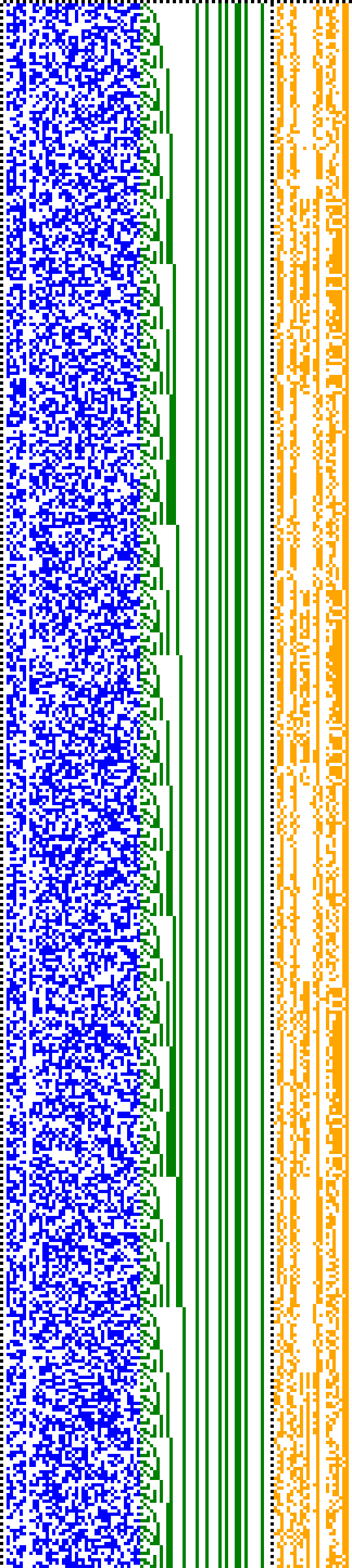 Bild: Logdateigrafik