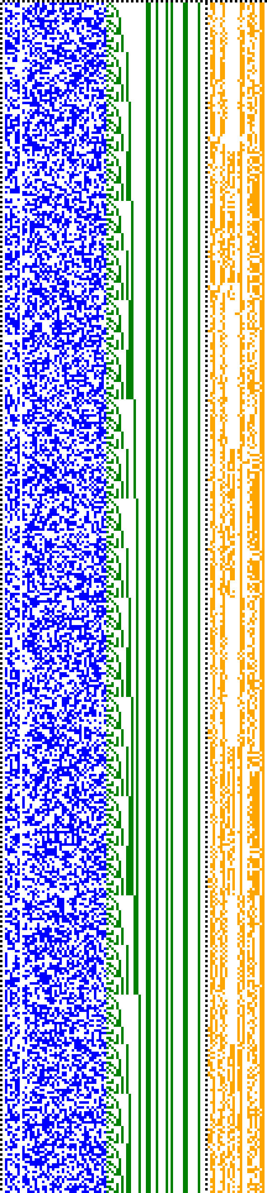 Bild: Logdateigrafik