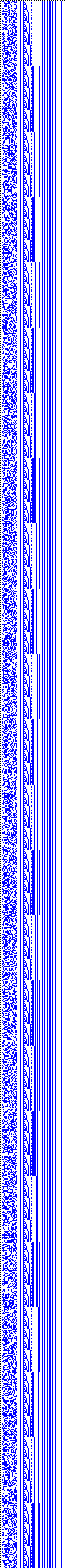 Bild: Logdateigrafik