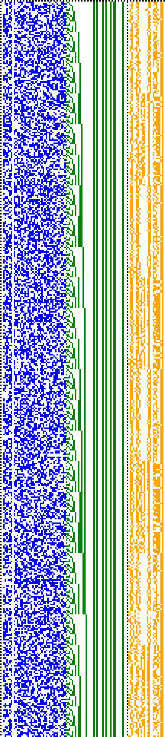 Bild: Logdateigrafik