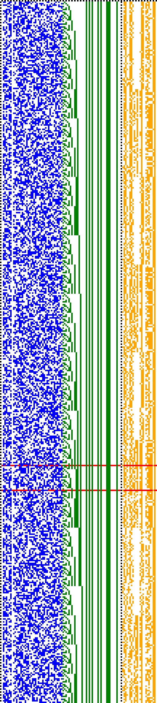 Bild: Logdateigrafik