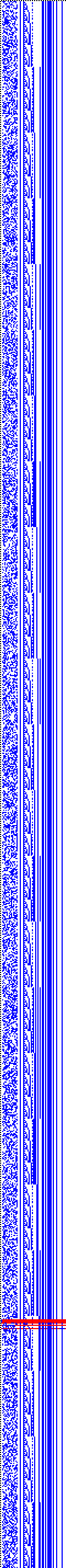 Bild: Logdateigrafik