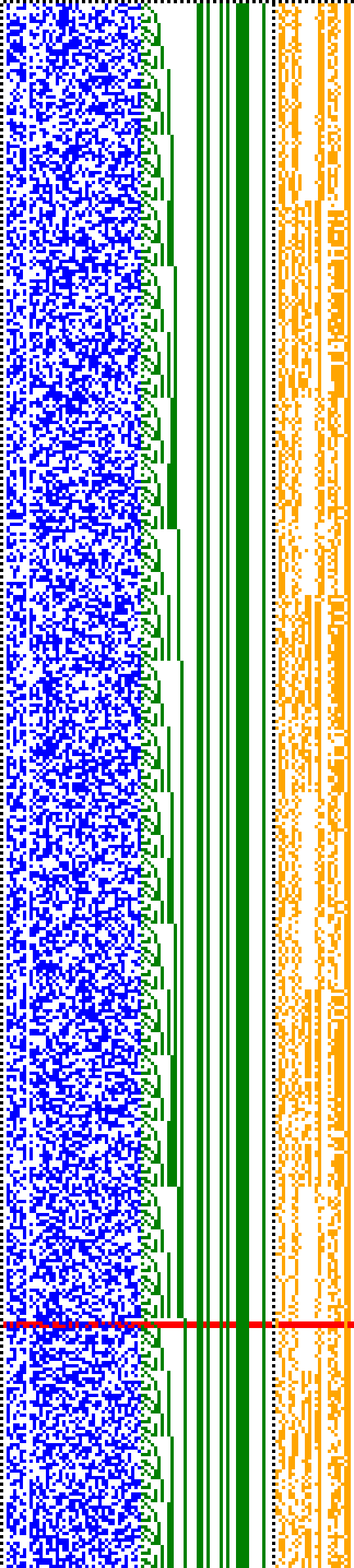 Bild: Logdateigrafik