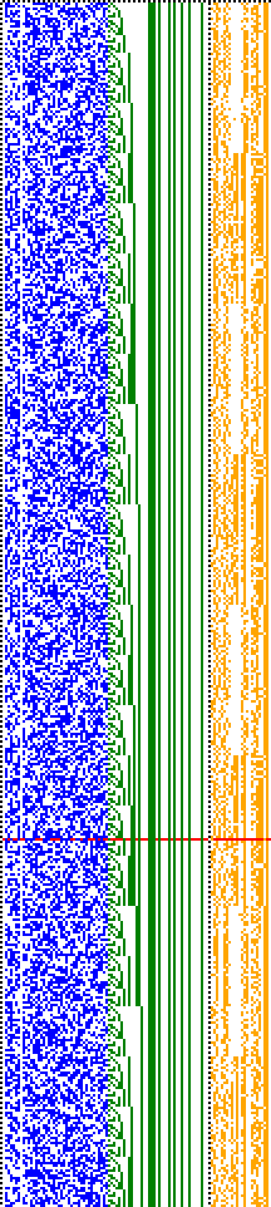 Bild: Logdateigrafik