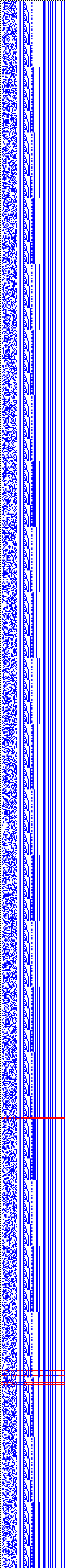 Bild: Logdateigrafik