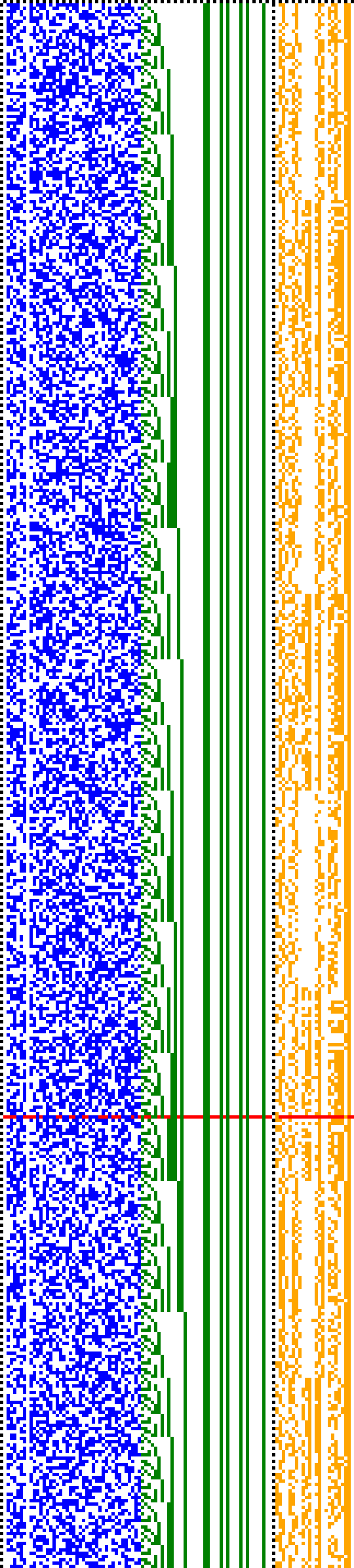 Bild: Logdateigrafik