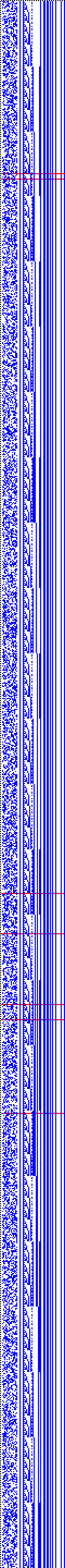 Bild: Logdateigrafik