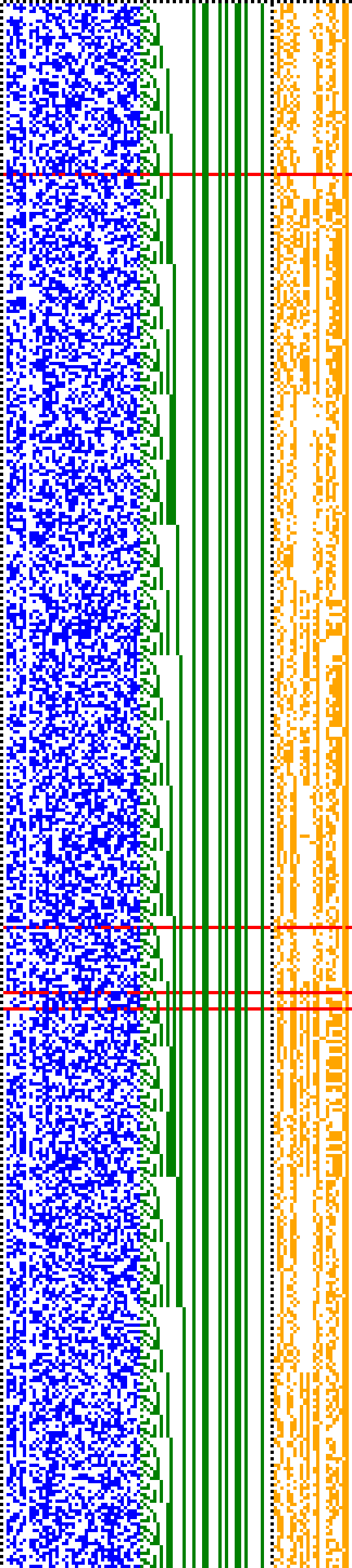 Bild: Logdateigrafik