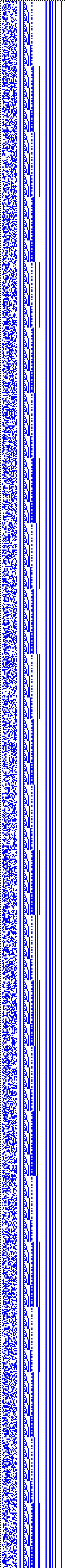 Bild: Logdateigrafik