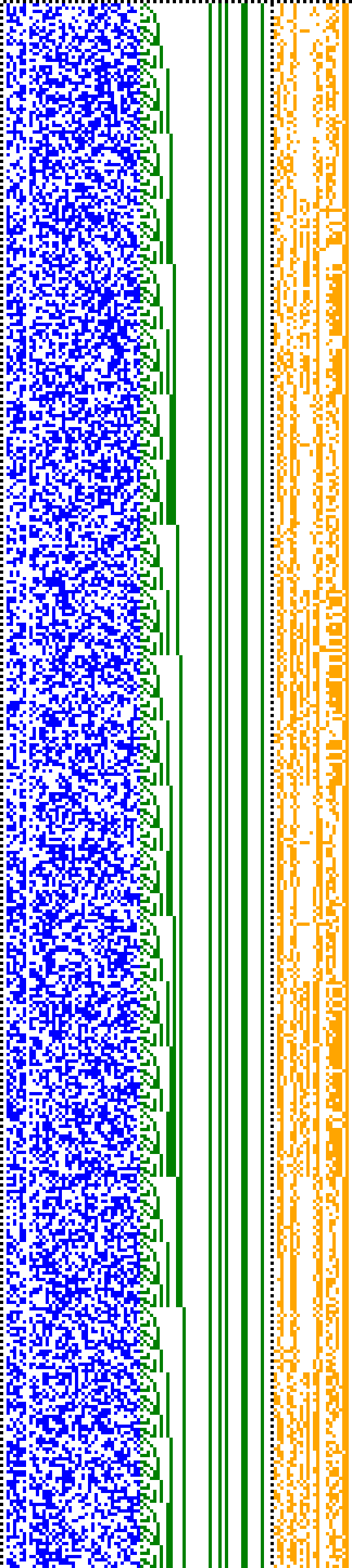 Bild: Logdateigrafik