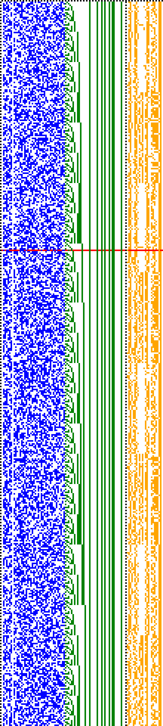 Bild: Logdateigrafik