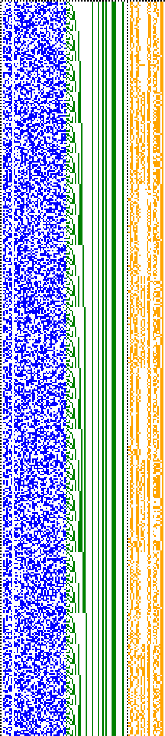 Bild: Logdateigrafik