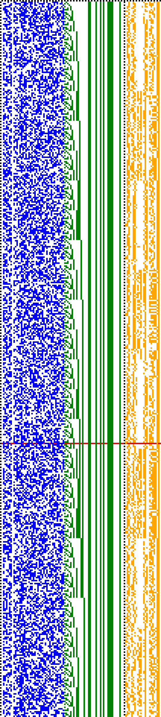 Bild: Logdateigrafik