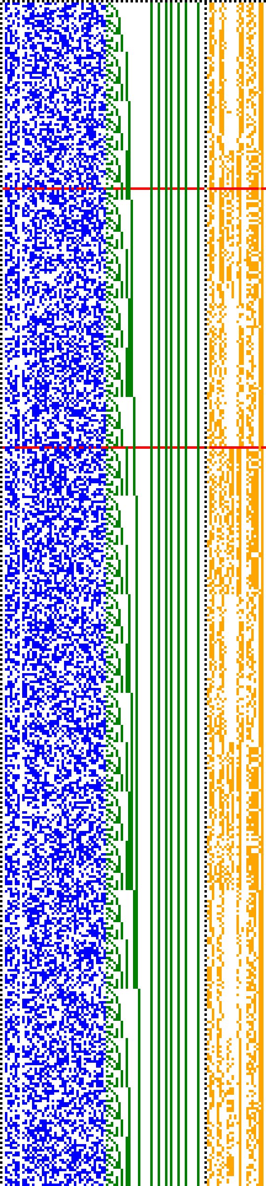 Bild: Logdateigrafik