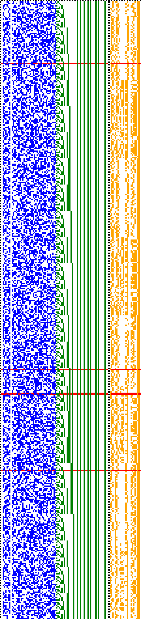 Bild: Logdateigrafik