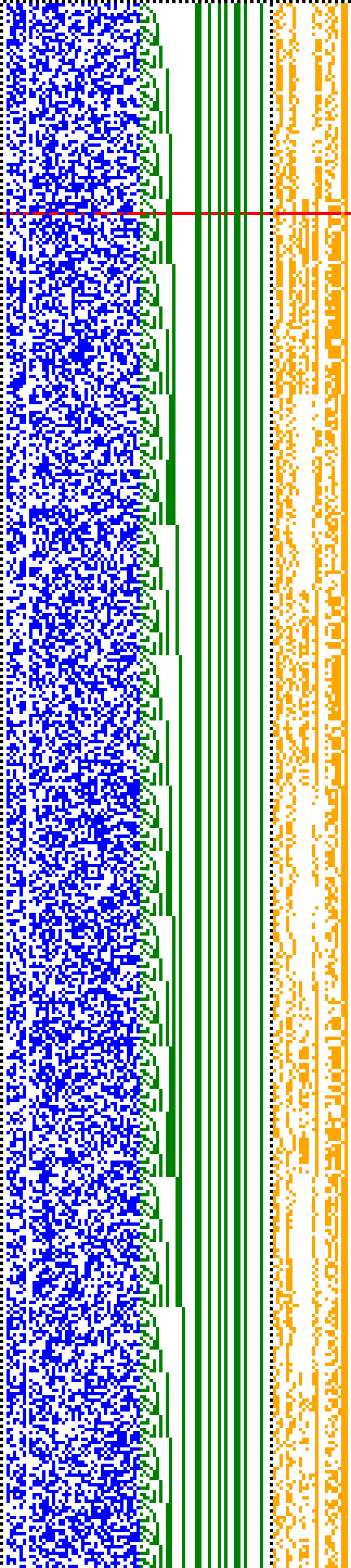 Bild: Logdateigrafik