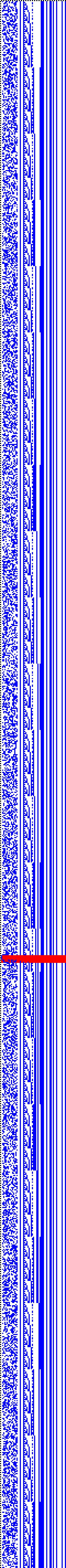 Bild: Logdateigrafik