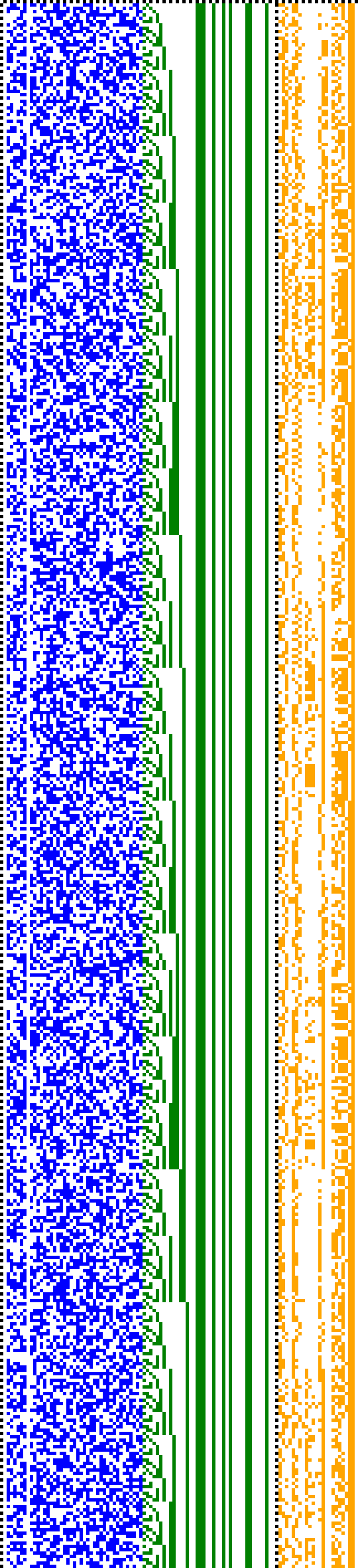 Bild: Logdateigrafik