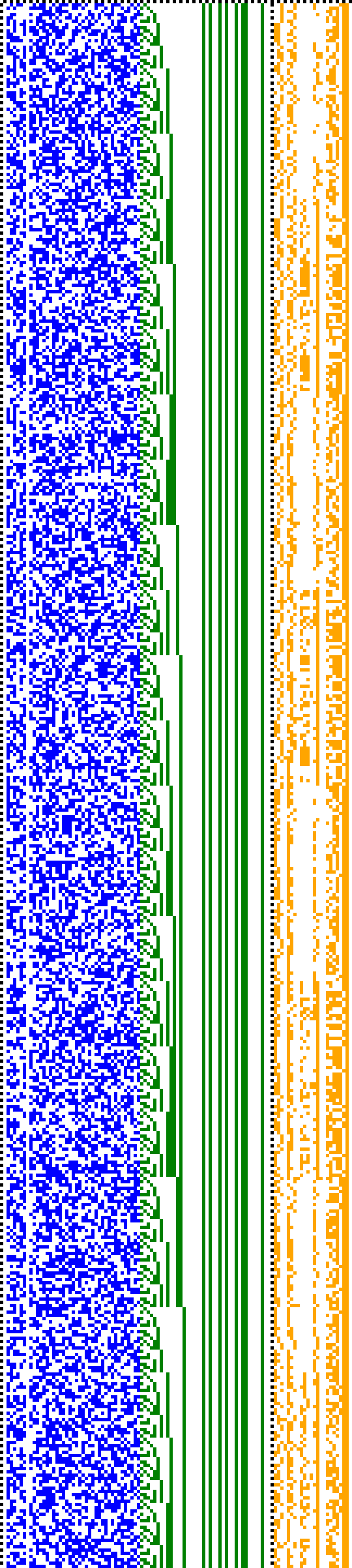 Bild: Logdateigrafik