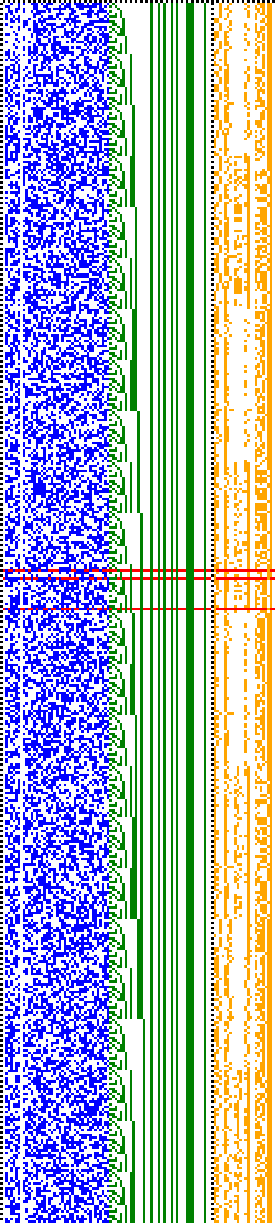 Bild: Logdateigrafik