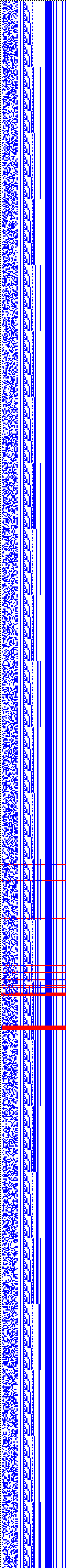 Bild: Logdateigrafik