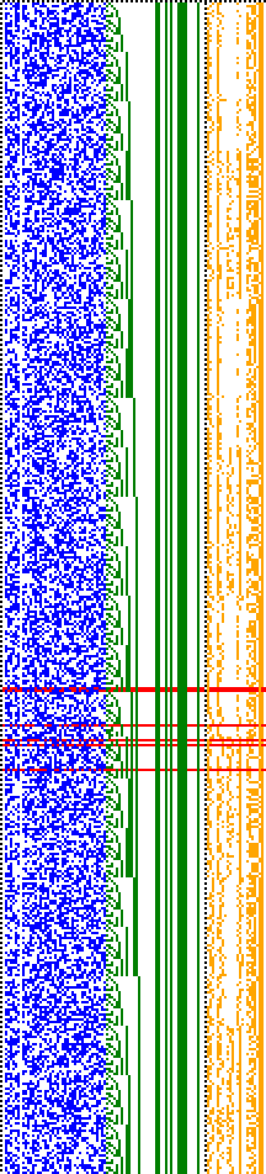 Bild: Logdateigrafik