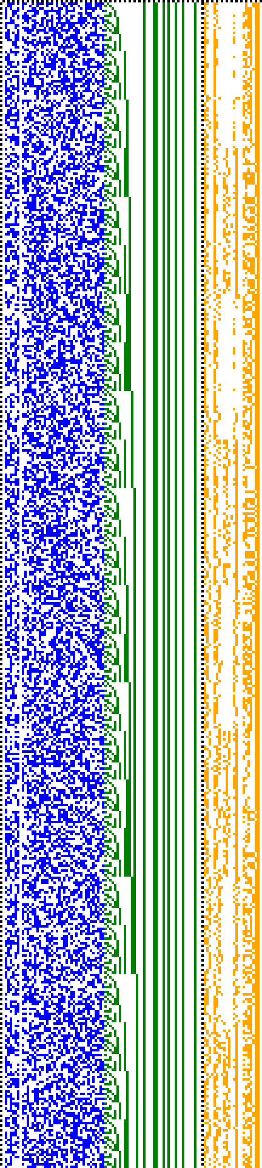 Bild: Logdateigrafik