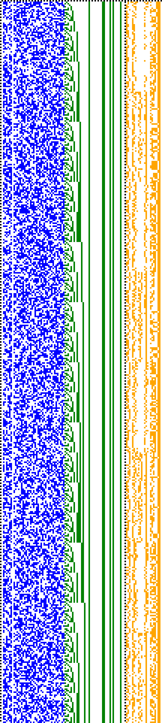 Bild: Logdateigrafik