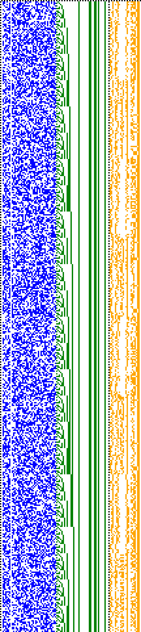 Bild: Logdateigrafik