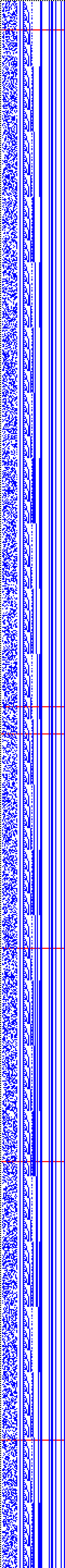 Bild: Logdateigrafik