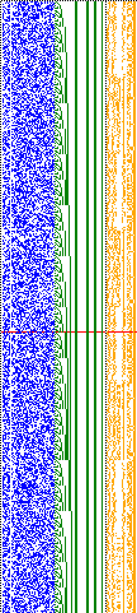 Bild: Logdateigrafik