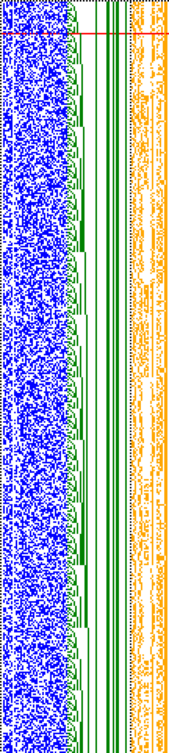 Bild: Logdateigrafik